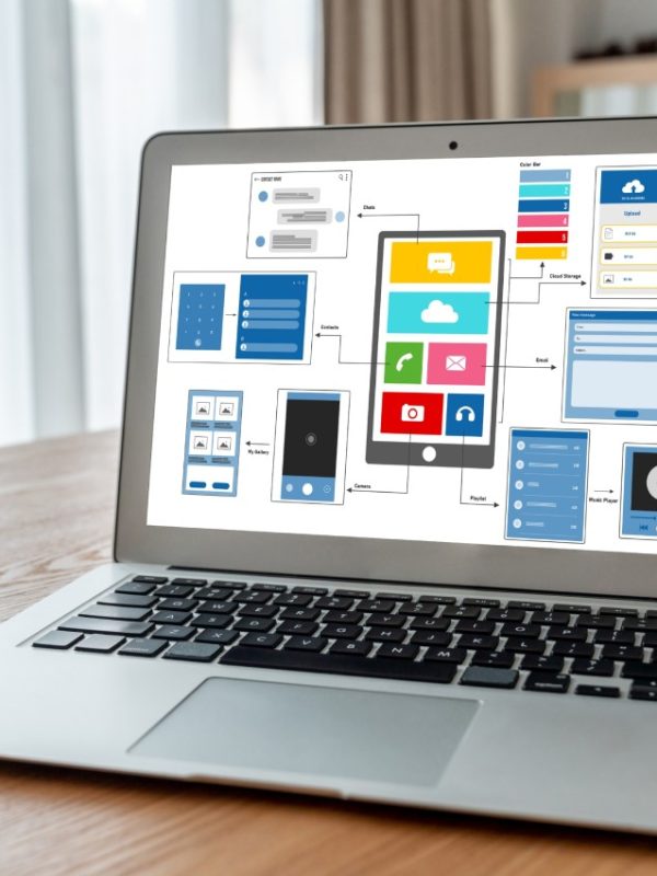 ux-ui-design-process-modish-mobile-application-website